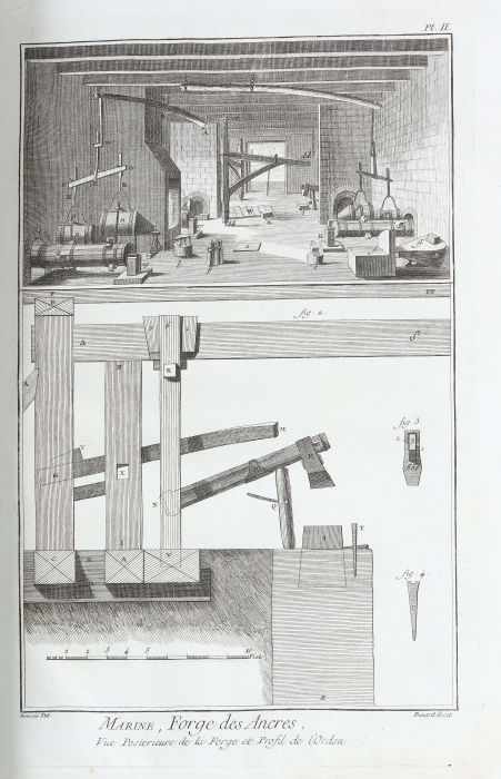 Konvolut "Marine, Forge des Ancres" um 1780/90, 13 Kupferstiche zum Ankerbau, ausgeführt von - Image 2 of 4