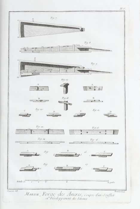 Konvolut "Marine, Forge des Ancres" um 1780/90, 13 Kupferstiche zum Ankerbau, ausgeführt von - Image 3 of 4