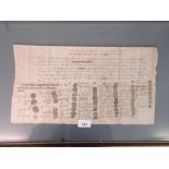 An antique copy of the Death Warrant for the Execution of Charles I 16487 - framed and glazed