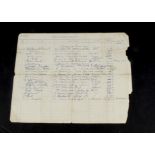 The Beatles / Autographs, An Hotel registration book page from the Arden and Cobden Hotels Ltd,