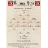 BURMA 1946 Single sheet programme on Burma Star letter heading, ISSECC Touring Team v Army XI, 18-