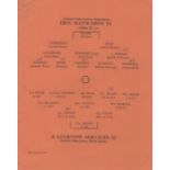 WARTIME FOOTBALL Matchcard programme, Eric Haywards XI v Lucknow Services XI, 8/2/46 at Lucknow,