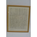 A framed and glazed L.S. Lowry print titled 'Stree