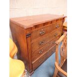 Victorian Chest