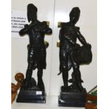 A pair of reproduction bronze figures of soldiers