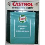 A Vintage Castrol Lubrication Painted Wooden Chart Board,circa 1960, the painted metal bracket for