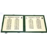 Wimbledon Court No.1 Original Staircase Seat Signs a collection of 22 in green metal frames, all