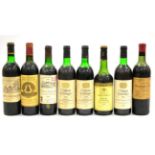 A Mixed Parcel of Claret Comprising: Chateau Meyney 1975, Chateau Cantemerle 1976, Chateau L'