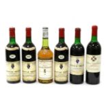 A Mixed Parcel Comprising: Chateau Chantalouette 1988; Chateau Millet 1988; Chateau Millet 1982 (