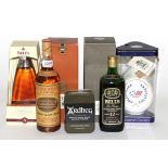 Glenmorangie Grand Slam; Bells Millennium; Dimple Scotland Commonwealth Games 1986; Bells deLuxe