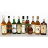 A Mixed Parcel of Whisky Including: Ballantines; Black and White; Dewars; Dimple (ten bottles) See