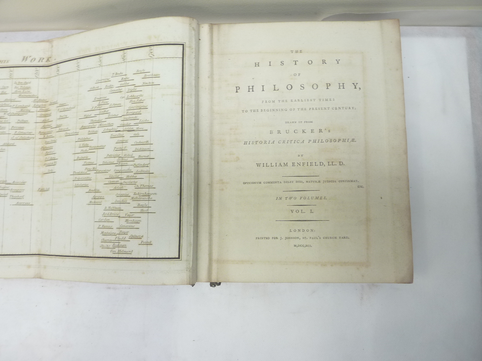 ENFIELD WILLIAM. The History of Philosophy. Vol. 1 only. Fldg. eng. table. - Image 3 of 3