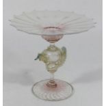 Venetian Gilt Blue & Pink Salamander Compote