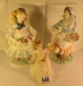 A Coalport figurine,