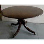 19thC Mahogany Round Table with moulded rim, over a pod base with 4 splayed and ribbed legs, brass