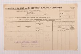 An album of London, Midland and Scottish Railway (LMS) and BR (ex-LMS) related documents. A ring-