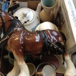 BOX CHINA AND POT HORSE LTI