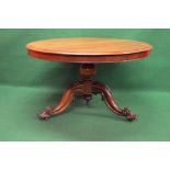 Victorian mahogany tip top breakfast table having circular top with moulded edge,