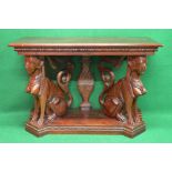 Mahogany console table with elaborately carved mythical beast supports