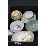 Mix of 18 & 19C Oriental ceramics, glass etc