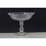 Large Victorian Glass Pedestal Centre Bowl on hexagonal foot