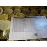 Large amount of Royalty mugs, 24 items see photo for list,
