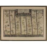 John OGILBY (1600-1676), 17th Century engraved Strip Map with hand colouring, 'The Continuation of