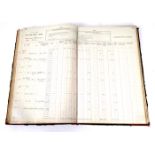 1927-28 County Offaly Rate Book. Rates for the Service of the Year ending, the 31st day of March,