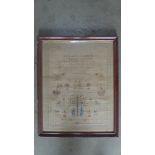 A Victorian sampler pictorial and prose H E Taylor aged 11 18877 on a card scrim - 57cm x 44cm -
