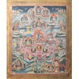 Thangka Indien, Ladakh, 2. Hälfte 19. Jh. Tempera und Gold auf Baumwollgewebe, Brokateinfassung.