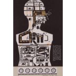 SIR EDUARDO PAOLOZZI RA (BRITISH, 1924-2005) Bunk - Man Holds the Key Screenprint, 33.5cm x 22cm.