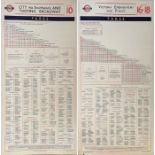 London Transport Tramways double-sided card FARECHART dated November 1946 for circular routes 16/