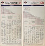 London Transport Tramways double-sided card FARECHART dated November 1946 for circular routes 16/
