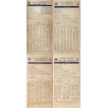 A pair of London Transport Tramways double-sided card FARECHARTS, firstly dated June 1948 for routes
