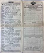 Pair of South Metropolitan Electric Tramways (Underground Group) PANEL TIMETABLES, one for routes