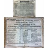 London Underground TIMETABLES comprising a District Railway TIMETABLE BOOKLET for the Wimbledon Line