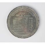 A Birmingham, Liverpool a & Manchester Railway commemorative medallion,