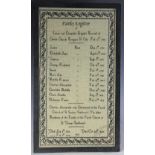 A Victorian cross stitch family register sampler of 'James and Elizabeth Brignall,
