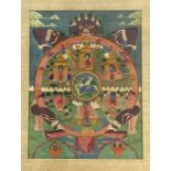 Old Tibetan Thangka on linen (20th century) (first half). With buddhas, snakes, clouds etc. (The