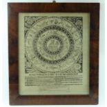 ingelijst spel houtdruk met voorstelling van een spel, uitgave: J. Hendriksen, Rotterdam, 1820,