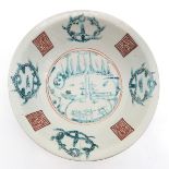 China Porcelain Plate