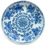 China Porcelain Plate