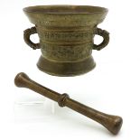 Mortar and Pestle