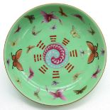 China Porcelain Polychrome Decor Plate