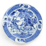 China Porcelain Plate