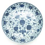 China Porcelain Plate
