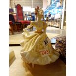 Royal Doulton figurine, Ninette,