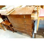 Five long chest of drawers,