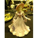 Coalport Many Happy Returns figurine