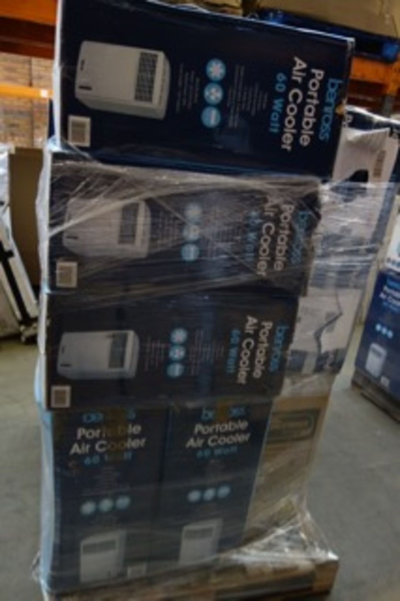 (NR21) PALLET CONTAINING APPROX. 20 x ITEMS INCLUDING: QTY OF PORTABLE AIR COOLERS, STAND FAN ETC.